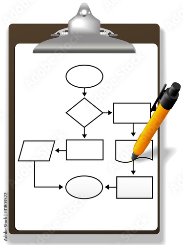 Pen drawing process management flowchart clipboard