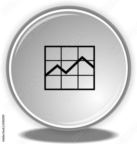 bouton finance