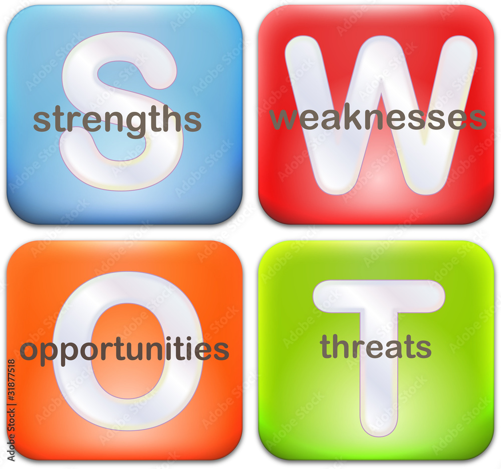 SWOT analysis business diagram Stock Illustration Adobe Stock