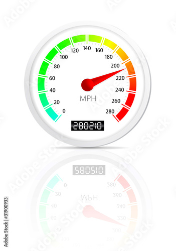 Speedometer