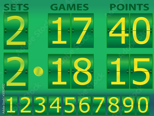 Tennis score board