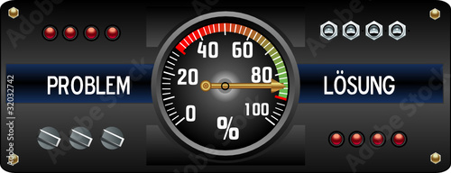 Panel - Problem - Lösung