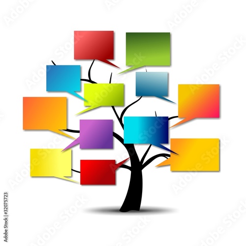 ARBOL PARA TEXTO
