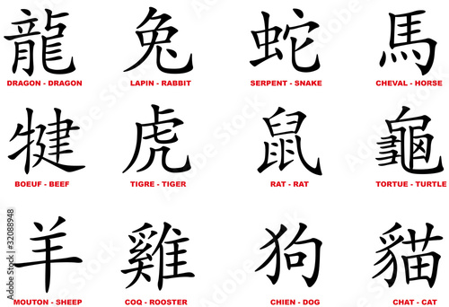 Signe zodiaque chinois photo