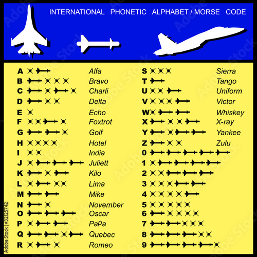 Alphabet Morse Code Aviation of missiles