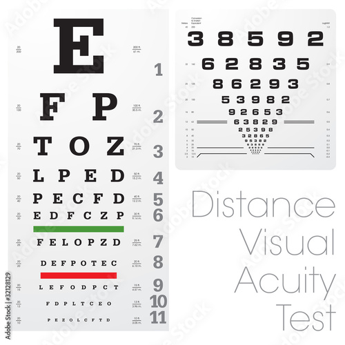Distance Visual Acuity Test