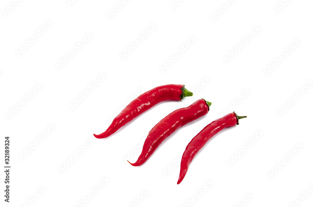 chilli peppers chilli peppers
