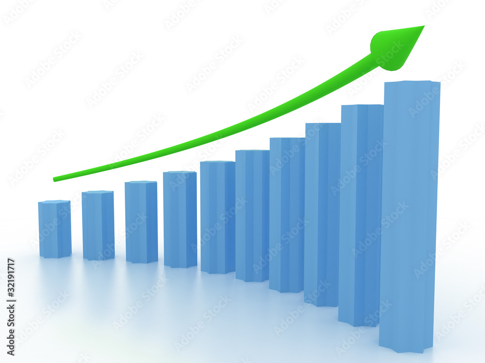 The graph of growth of blue colonies and the green arrow №3 The graph of growth of blue colonies and the green arrow №3
