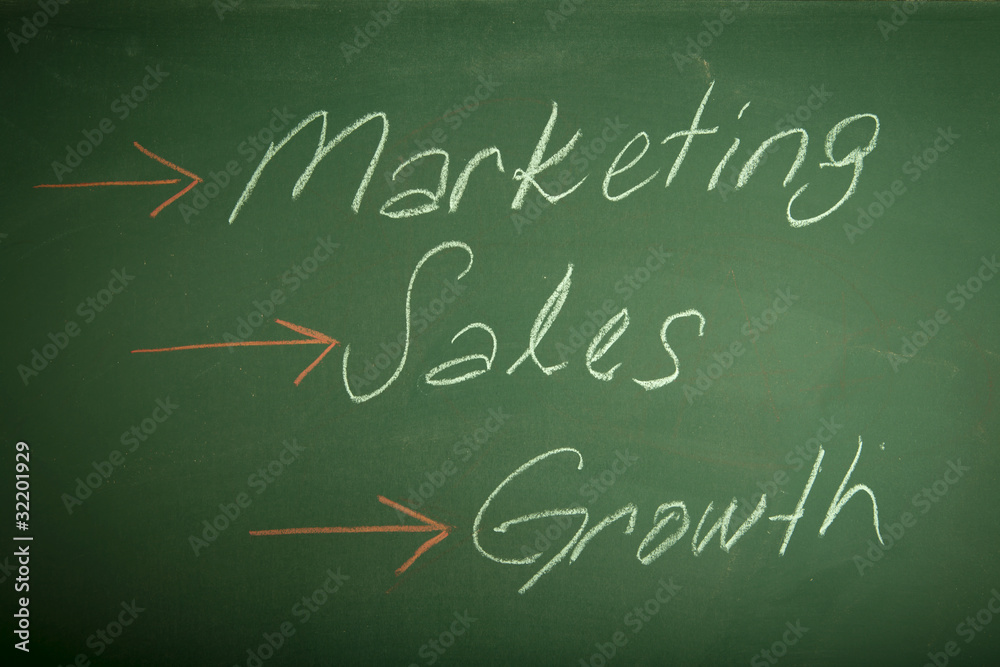 Marketing & Sales & Growth Marketing & Sales & Growth