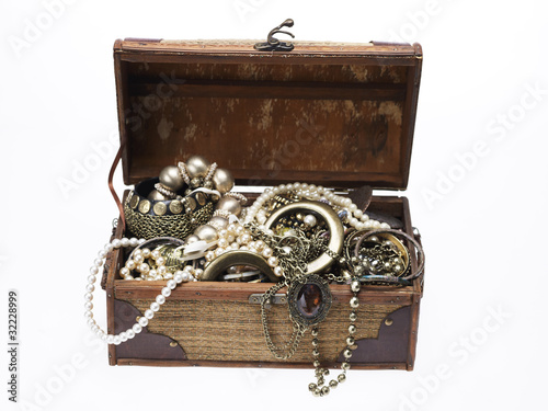 Canvas Print jewellery box