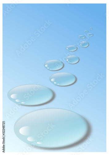 water drops