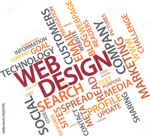 Word cloud