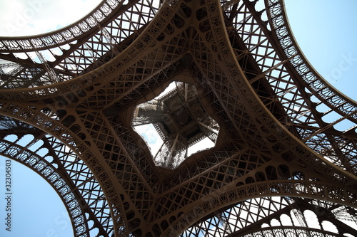 sous la tour Eiffel