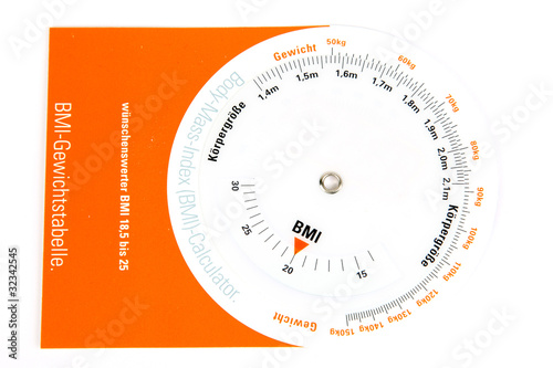 Body Mass Index photo