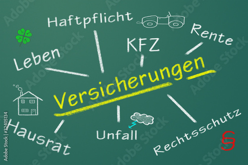 Versicherungen  #110517-002
