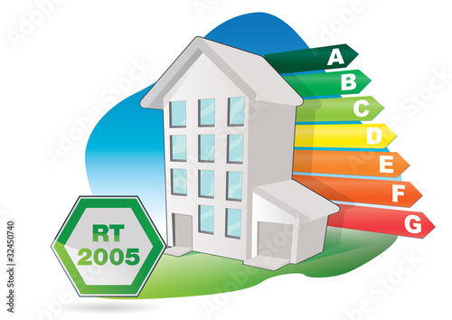batiment, immeuble basse consommation - norme RT 2005