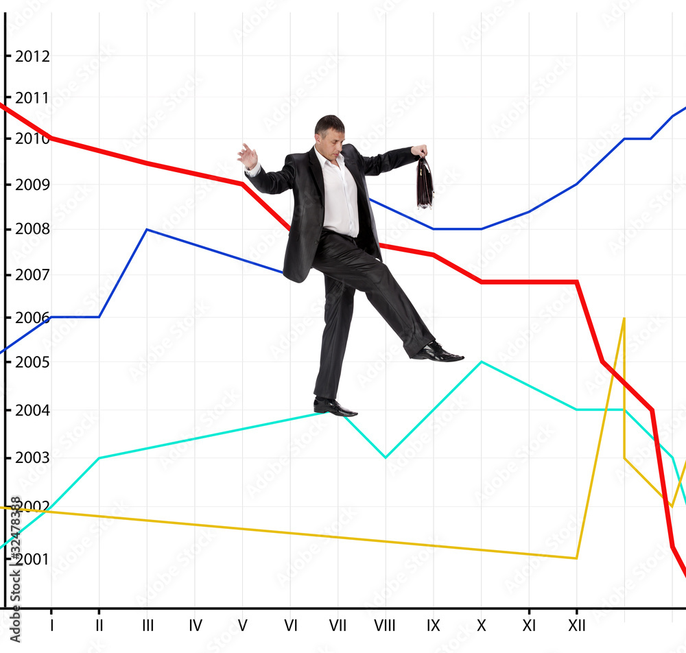 Financial business Financial business