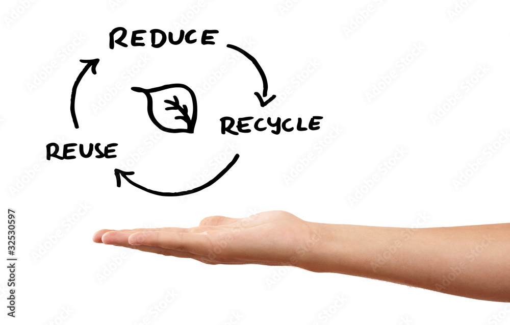 whiteboard with hand and eco sign whiteboard with hand and eco sign