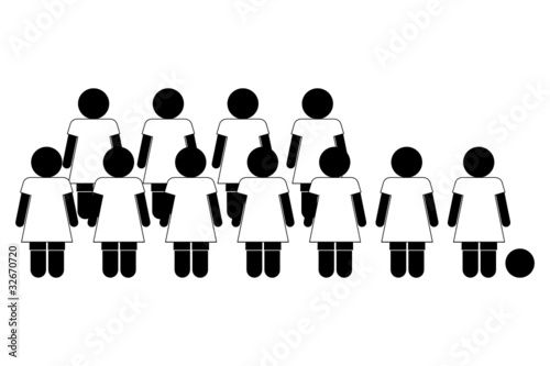 Fussballmannschaft Frauen