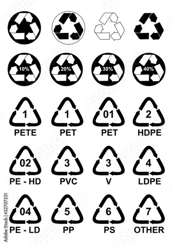 recycling symbols