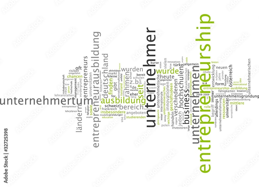 Entrepreneurship Entrepreneurship
