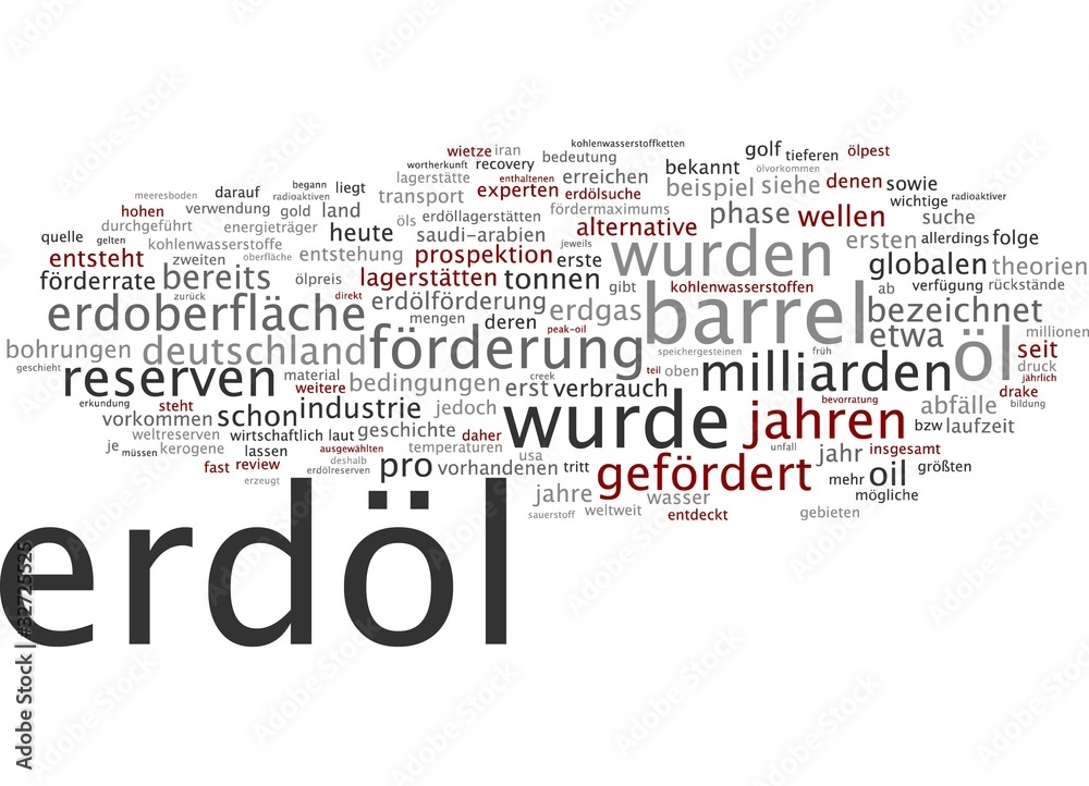 Erdöl Erdöl