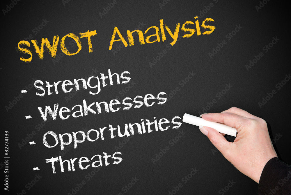 Marketing Analyse SWOT für Geschäftsplan Marketing Analyse SWOT für Geschäftsplan