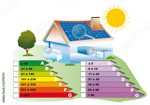 Diagnostic immobilier