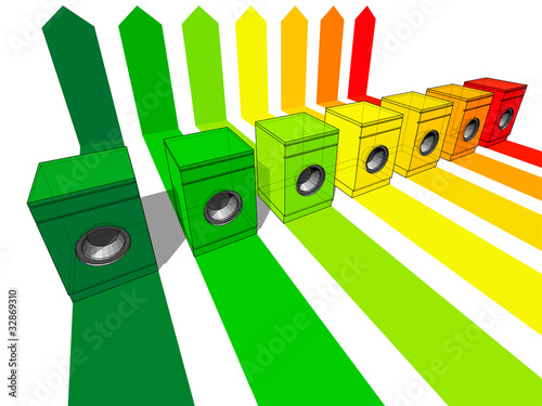 seven washing machines