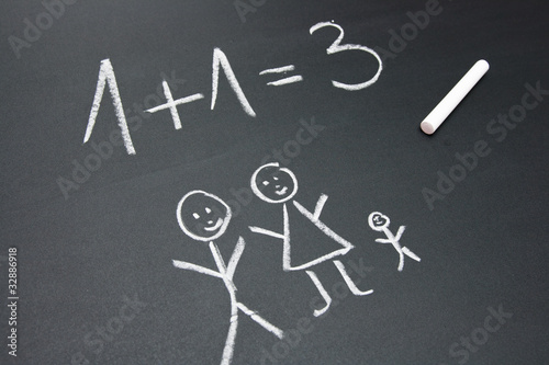 Familie