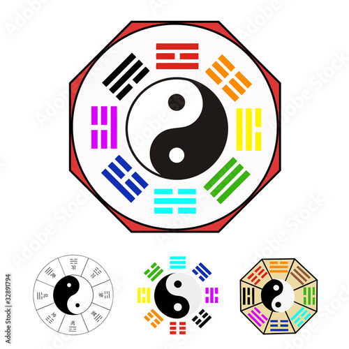 Chinese Bagua (Eight Trigrams) photo