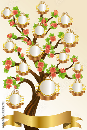 Family tree template