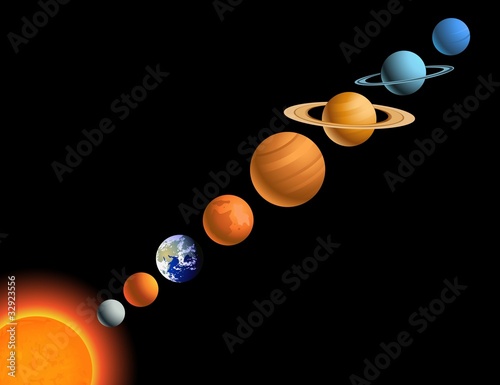 Solar system