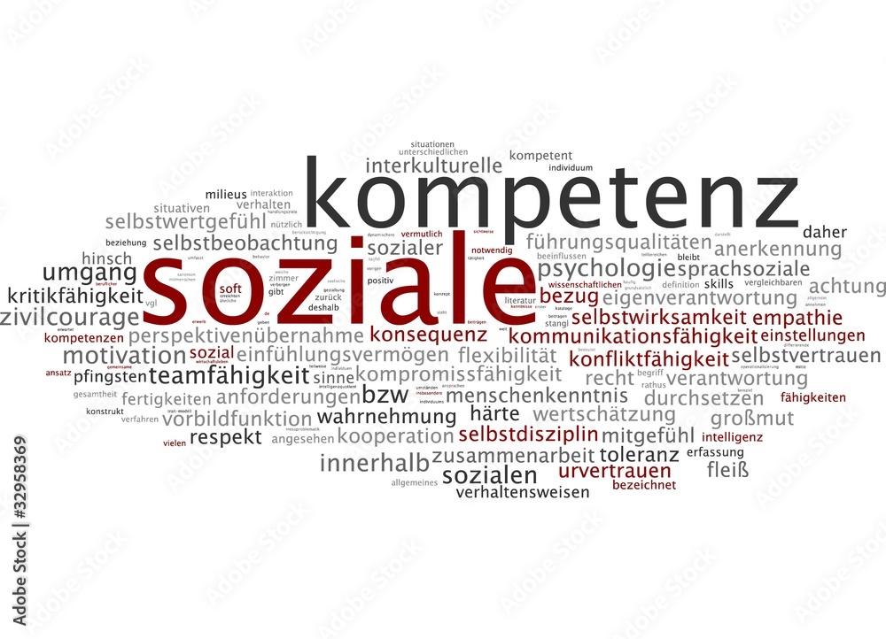 Soziale Kompetenz Soziale Kompetenz