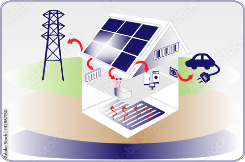 Solarhaus_Varianten