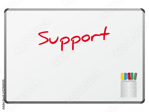Support