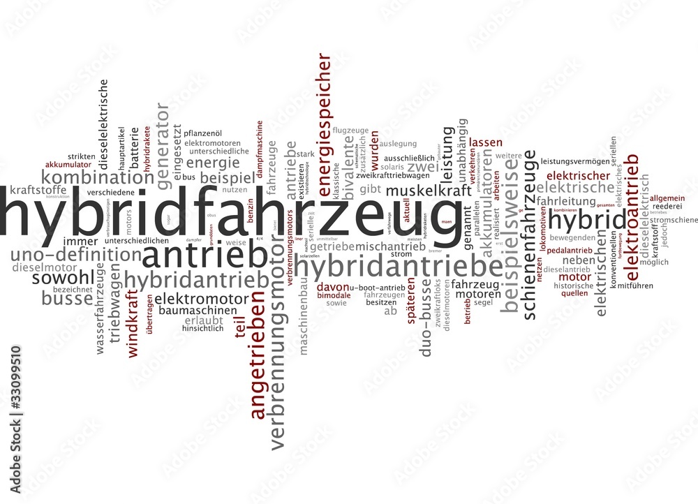 Hybridfahrzeug Hybridfahrzeug