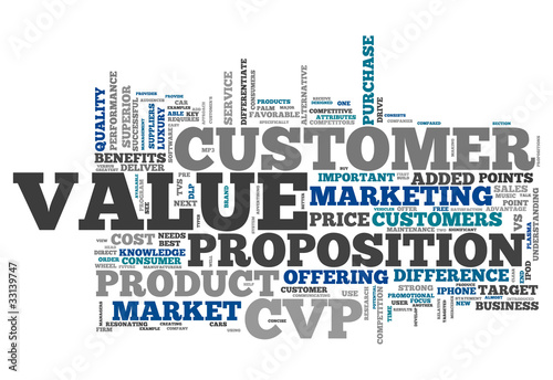 Word Cloud "Customer Value Proposition"