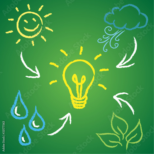 Renewable energy sources, green background
