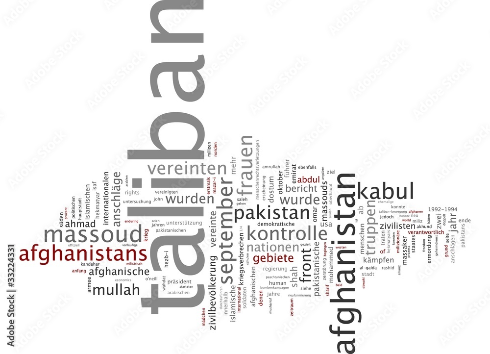 Word cloud on white background Word cloud on white background