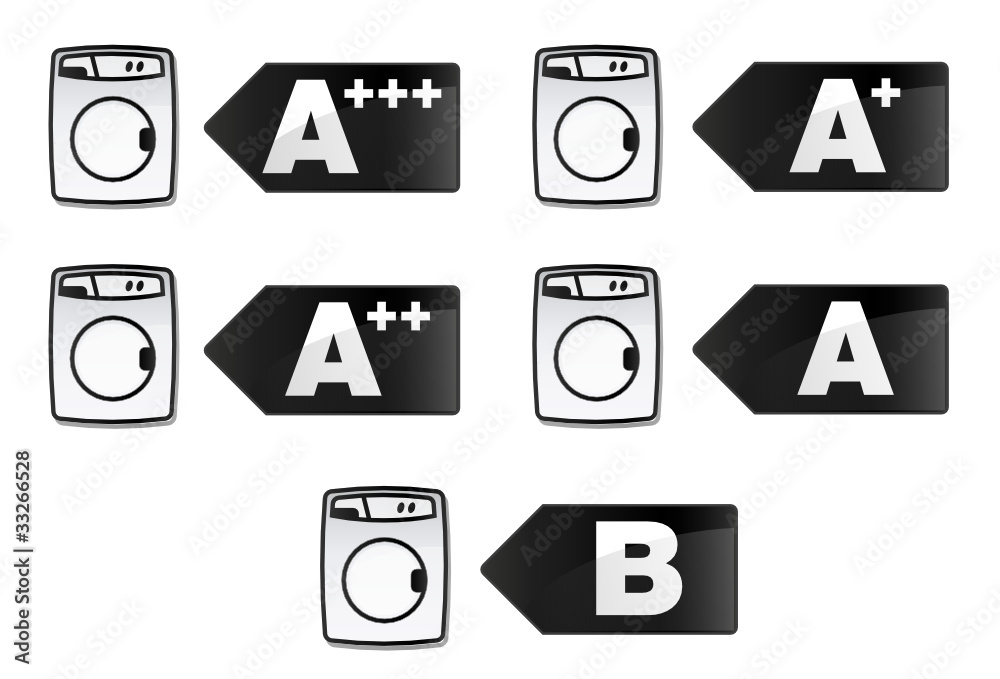 classes énergétique de l'électroménager : machine à laver