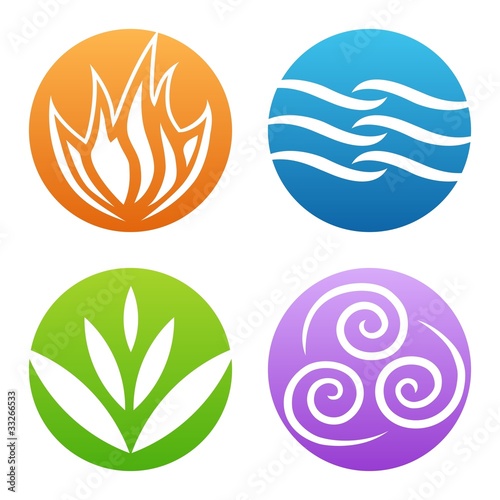 Symbols of four elements