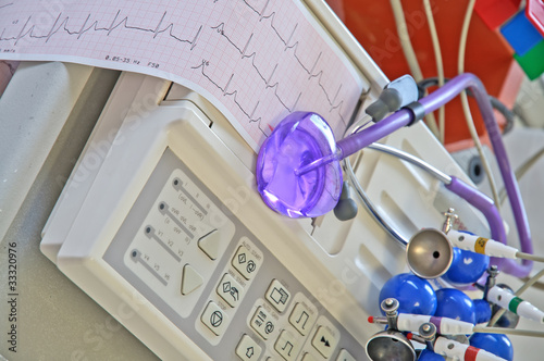 ecg