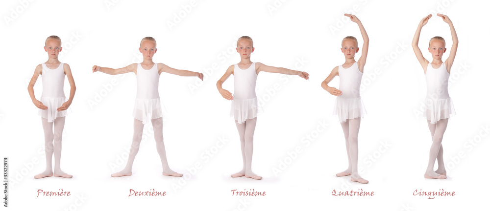 fillette présentant les 5 positions de danse classique Photos | Adobe Stock