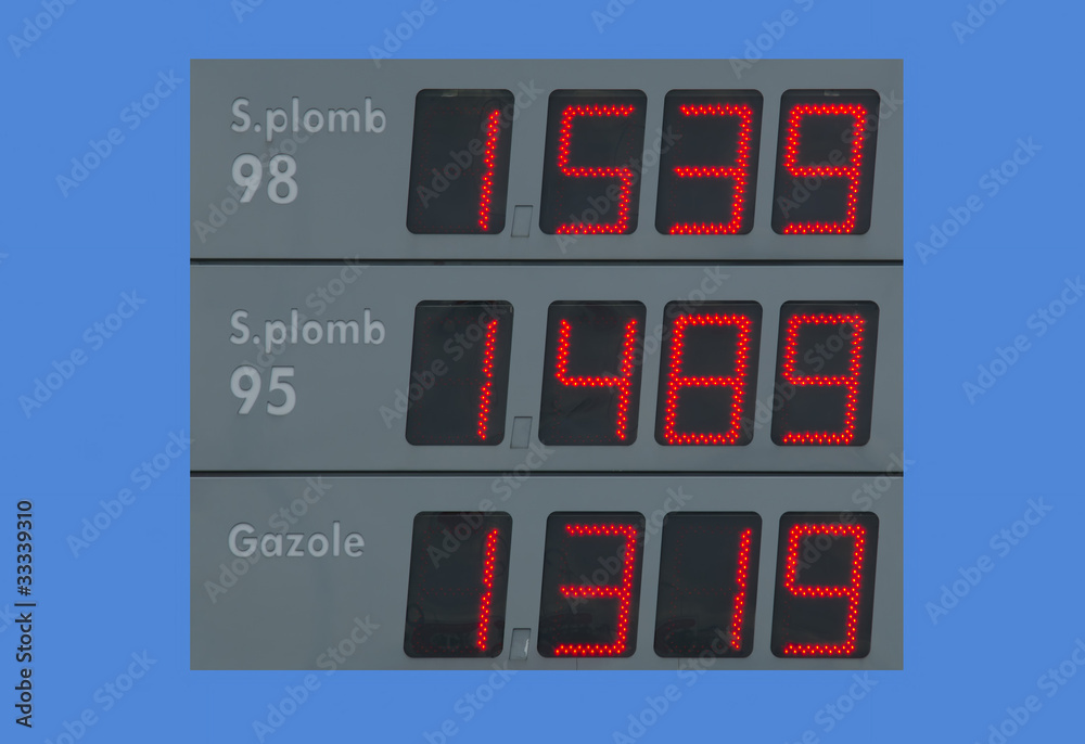 le prix du carburant