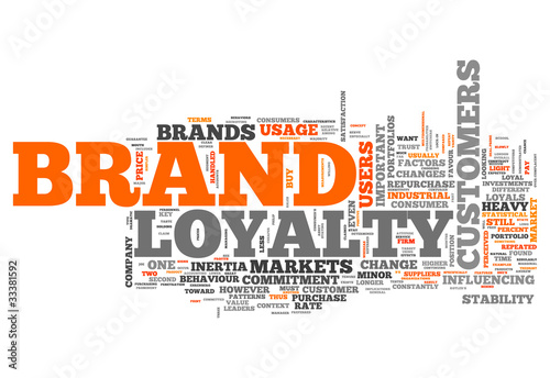 Word Cloud "Brand Loyalty"