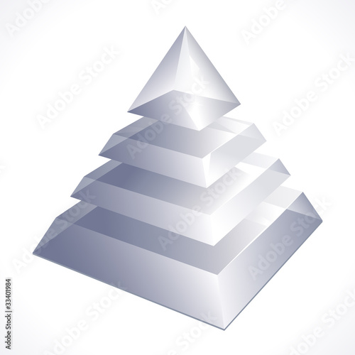 prism