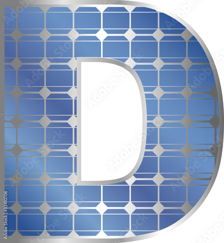 Solar ABC - D