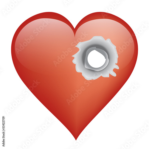 Coeur impact
