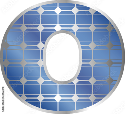 Solar ABC - o